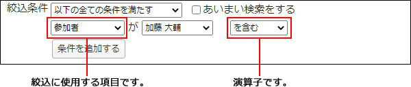 画面キャプチャー：絞込に使用する項目と演算子の設定箇所を説明している