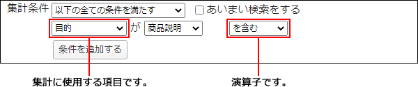 画面キャプチャー：集計に使用する項目と演算子の設定箇所を説明している