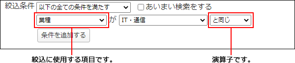 画面キャプチャー：絞込に使用する項目と演算子の設定箇所を説明している