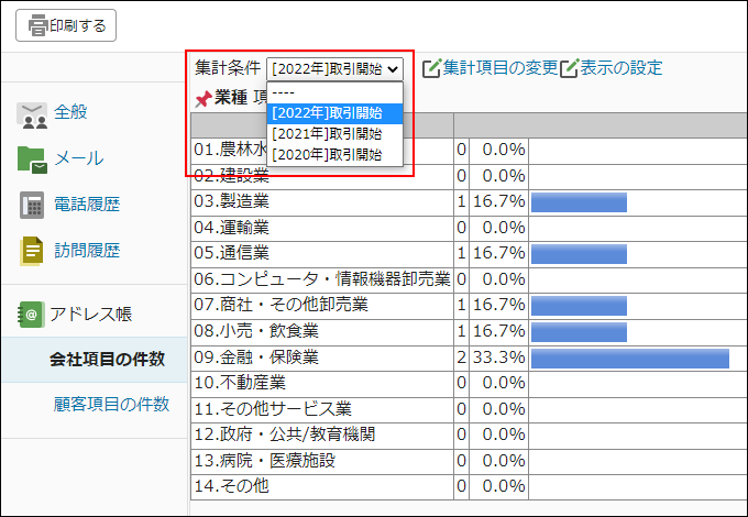 画面キャプチャー：集計レポートでアドレス帳の集計条件を選択している