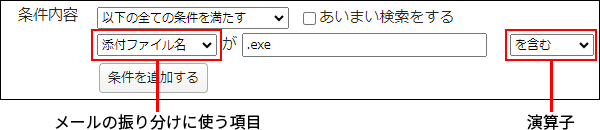 画面キャプチャー：メールの振り分けに使う項目と演算子を枠線で強調している