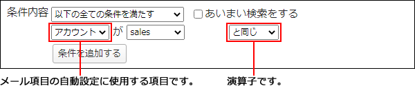 画面キャプチャー：メール項目の自動設定条件に使用する項目と演算子の設定箇所を説明している