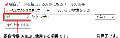 画面キャプチャー：顧客情報の抽出に使用する項目と演算子の設定箇所を説明している