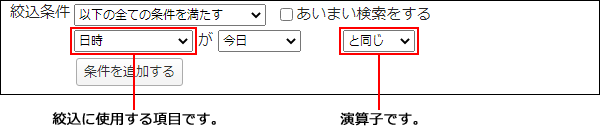 画面キャプチャー：絞込に使用する項目と演算子の設定箇所を説明している