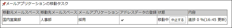 画面キャプチャー：メールアプリケーションの移動タスク