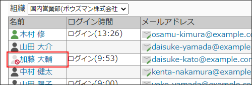 画面キャプチャー：使用停止のユーザーを説明している