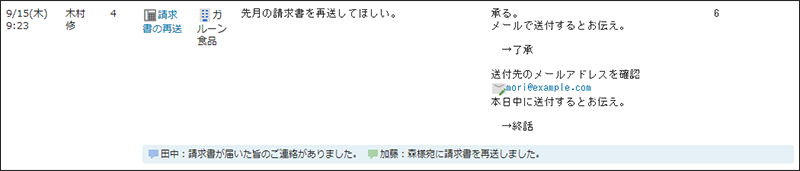 画面キャプチャー：コメントの先頭に名前を書き込んだ例